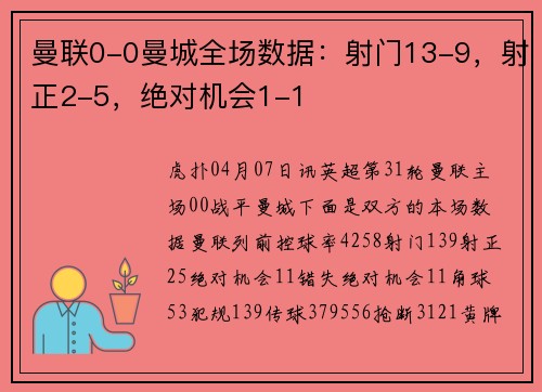 曼联0-0曼城全场数据：射门13-9，射正2-5，绝对机会1-1